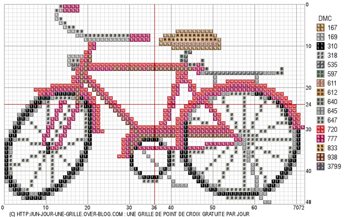 Вышиваем велосипед. Идеи со схемами