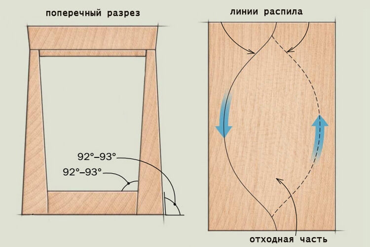 Чертеж двустенной шкатулки из вишни.