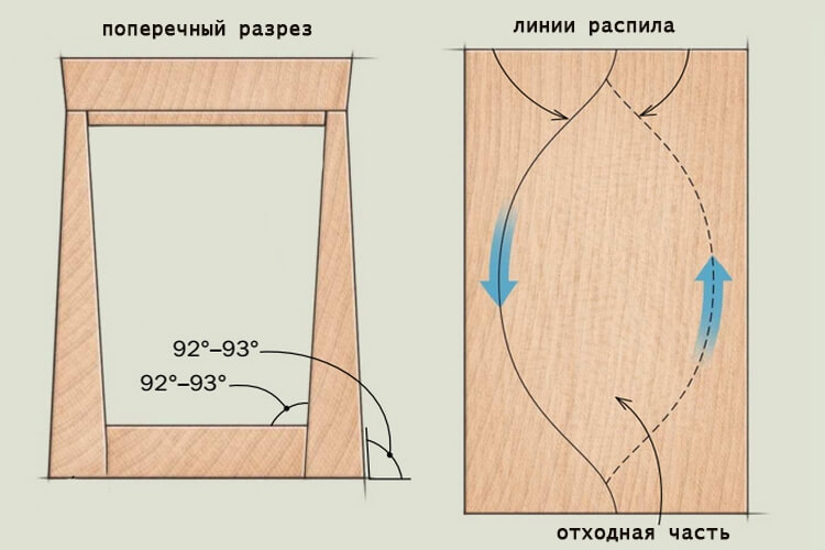 Чертеж двустенной шкатулки из вишни.