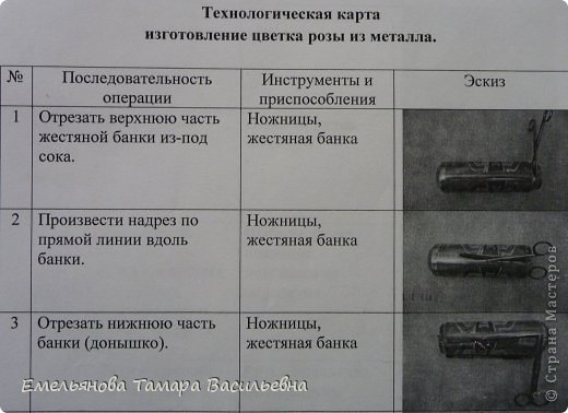 Роза из жестяной банки (фото 3)