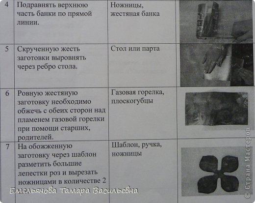 Роза из жестяной банки (фото 4)